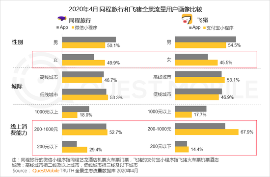 2024年澳门天天彩,适用性执行方案_移动版40.930