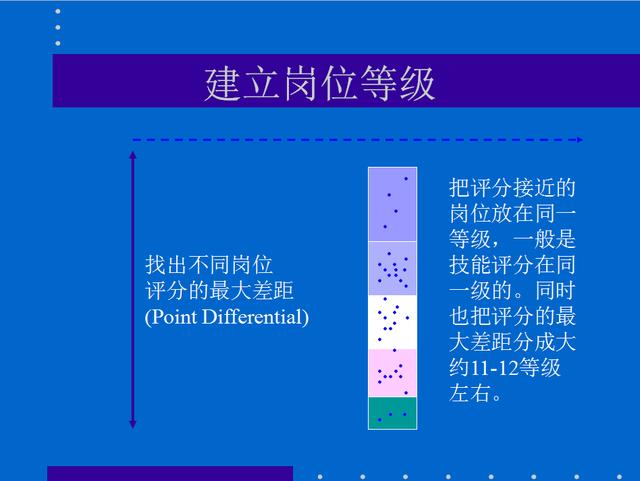 幻想旅程 第2页