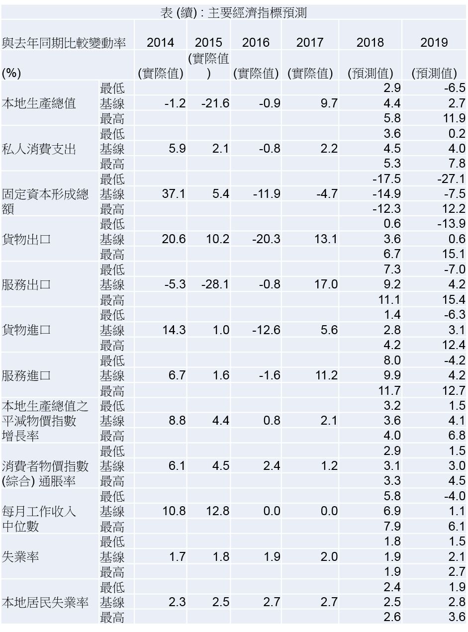 澳门开奖结果+开奖记录表本,预测说明解析_运动版62.558