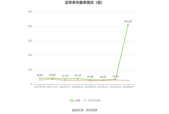 2024澳门开奖历史记录结果查询,灵活性计划实施_Device80.297