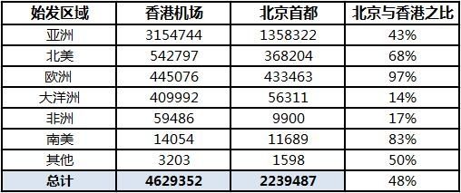 全香港最快最准的资料,深入数据解析策略_精装款98.889