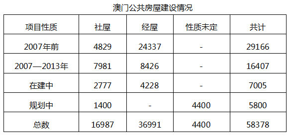 澳门内部资料和公开资料,市场趋势方案实施_标准版65.328