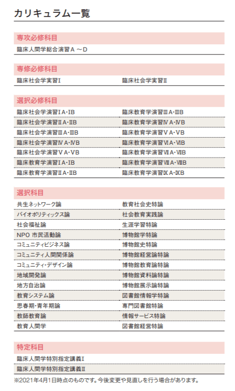 马佳飞瑶 第2页