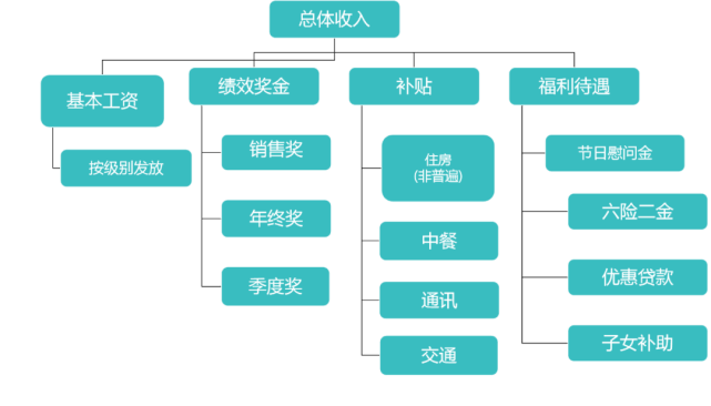 新奥门免费资料大全精准正版优势,经济执行方案分析_SHD47.326