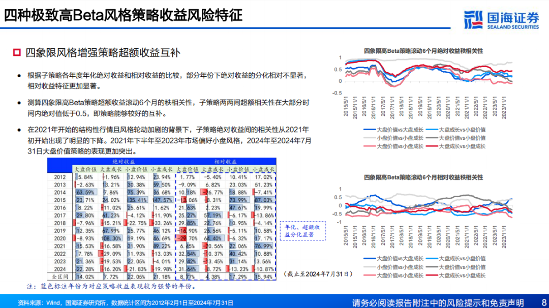 7777788888精准管家婆,高度协调策略执行_S71.304