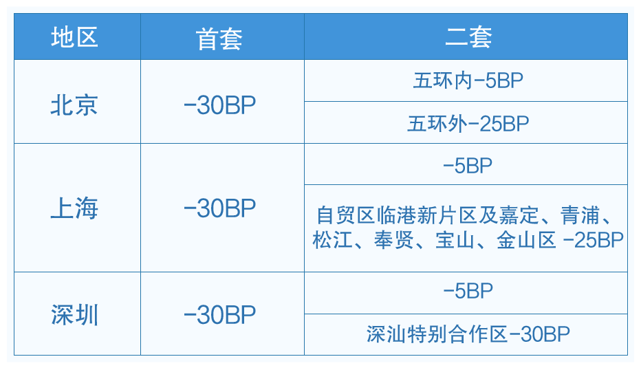 新澳2024免费资料,全面数据应用实施_标准版99.558