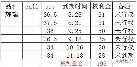 一码一肖100%的资料,现状解答解释落实_Z39.952