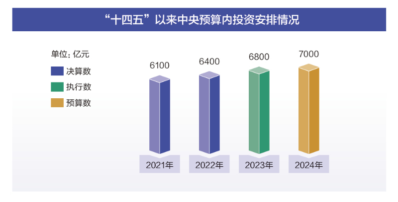 昂鸿煊 第2页