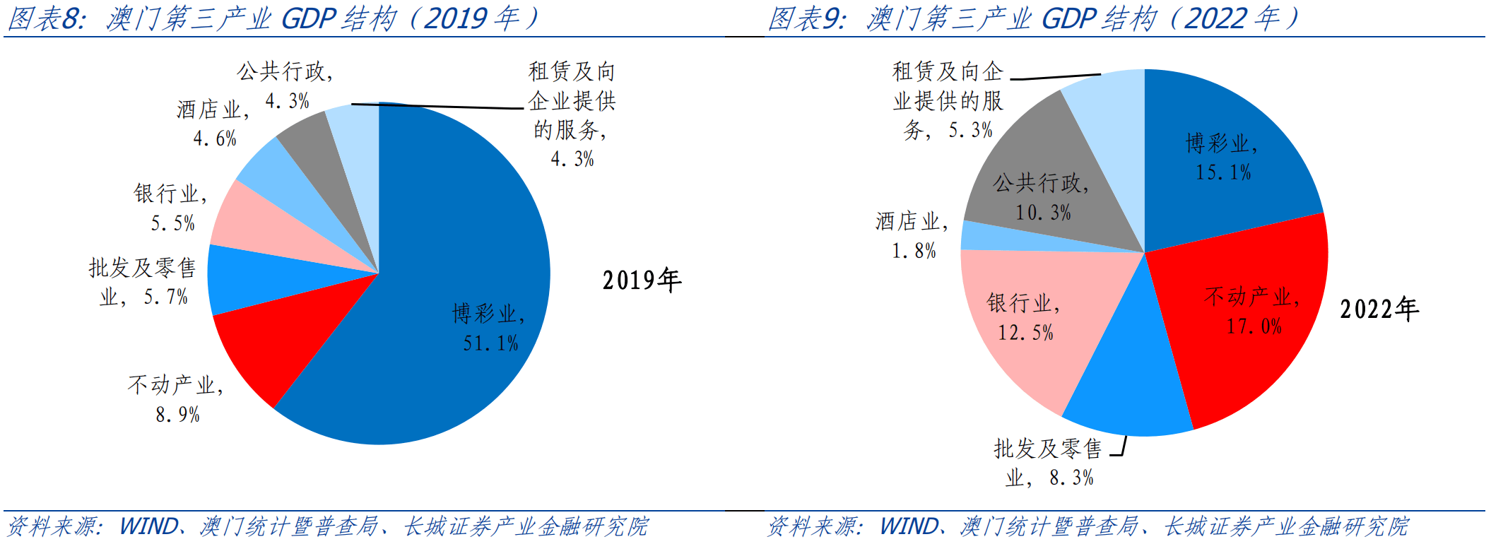 冰宸 第2页