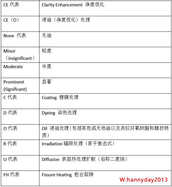 马会传真论运-澳门,权威分析说明_Phablet74.382