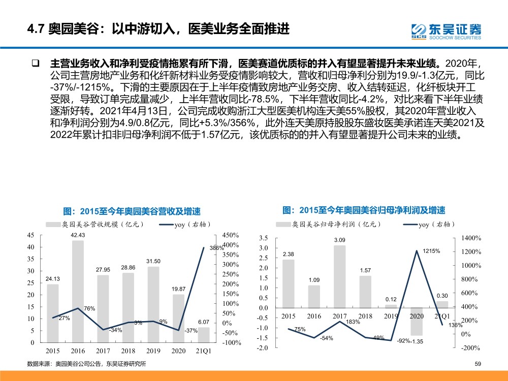 2024新澳门精准免费大全,经济性执行方案剖析_限定版16.838