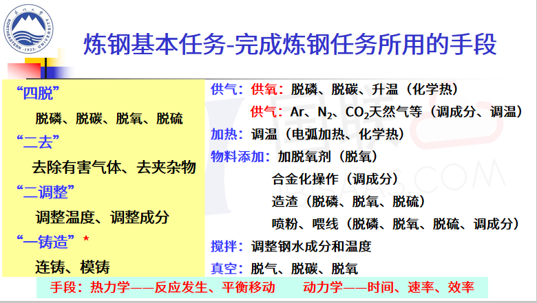 梦想成真 第2页