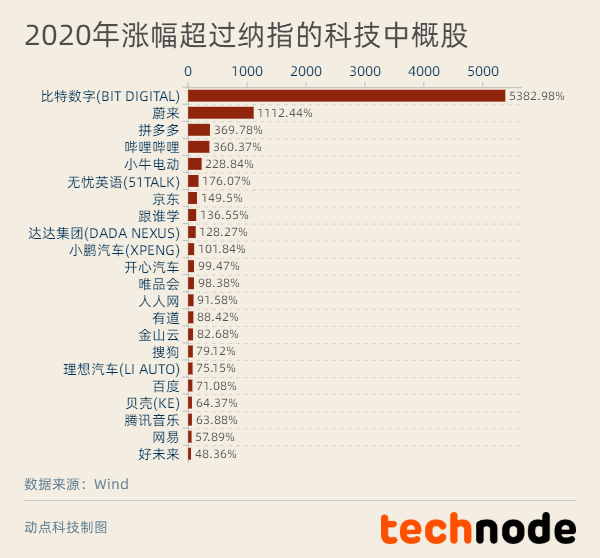 2024新澳门正版免费资料,经济性执行方案剖析_微型版54.275