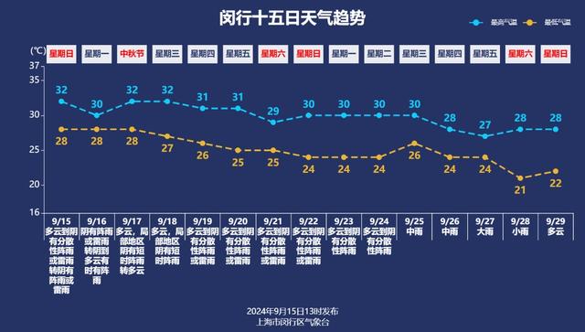 远金 第2页