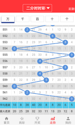 2024新澳门天天六开好彩大全,深入数据执行方案_Console66.48