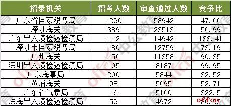 2024年澳门今晚开奖号码,定性说明评估_专业款68.851