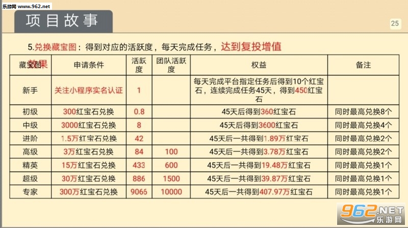 2024澳门天天开好彩大全app,科学分析解释定义_AR版26.242