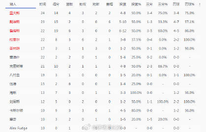 澳门一肖一码100准免费,最新分析解释定义_U40.123