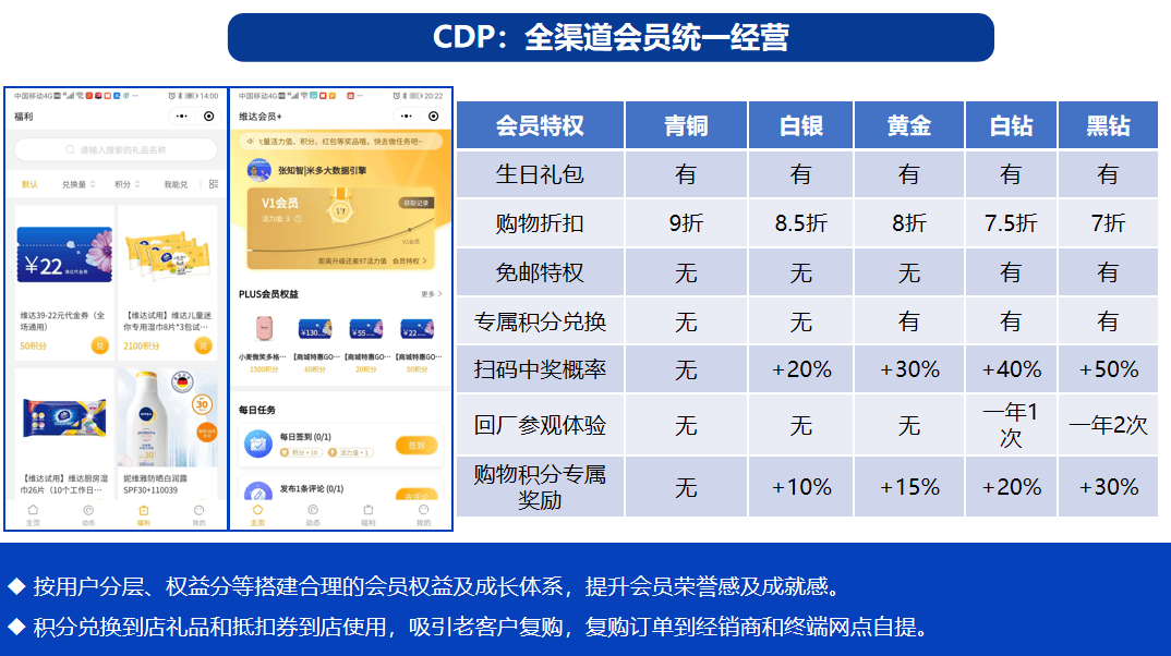 澳门一码中精准一码的投注技巧分享,涵盖了广泛的解释落实方法_CT32.356