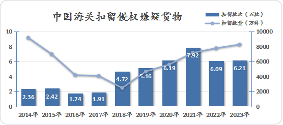 2024澳门今期开奖结果,深入数据执行策略_WP版31.146