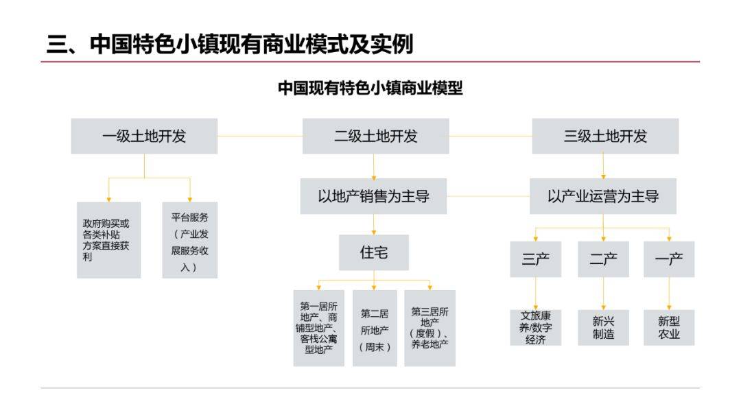 澳门特马,完整的执行系统评估_PT33.291