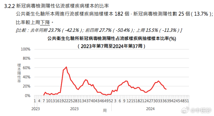 金若 第2页