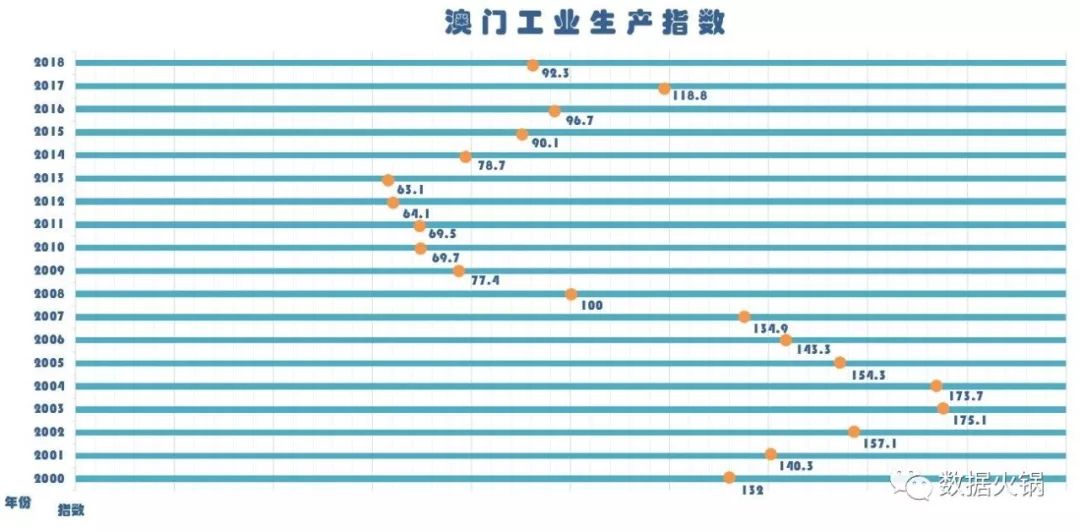 澳门六和免费资料查询,数据整合计划解析_精简版40.408