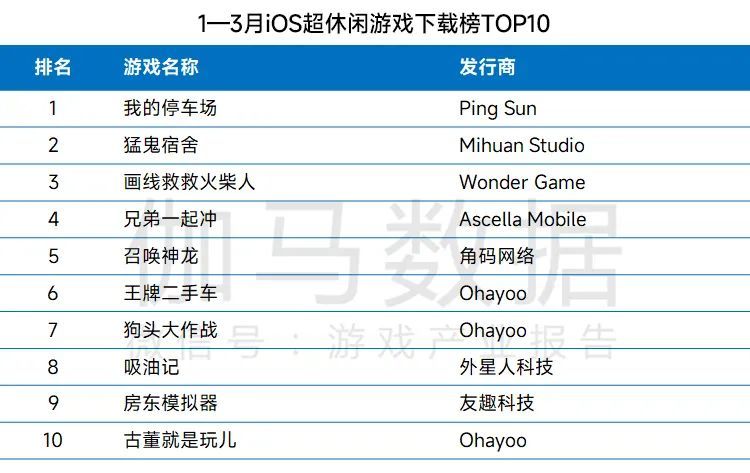 新澳门开奖记录查询今天,深入数据执行方案_MP68.448