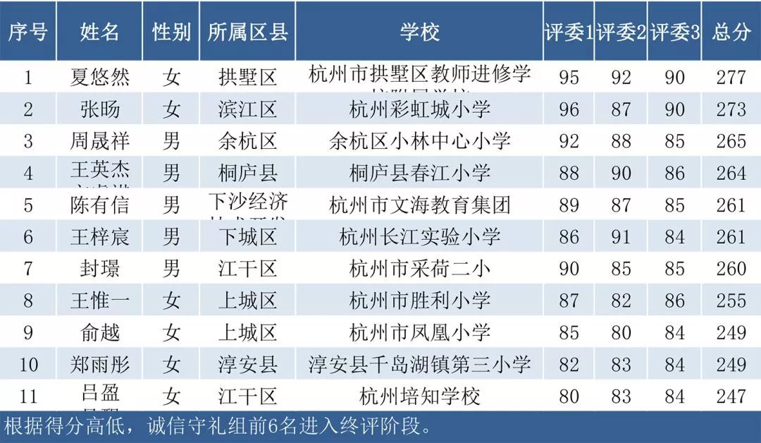 澳门一码一肖一特一中,适用设计策略_1080p70.384