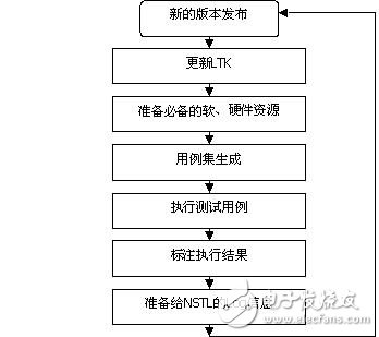 新澳今天最新免费资料,稳定性操作方案分析_工具版96.953