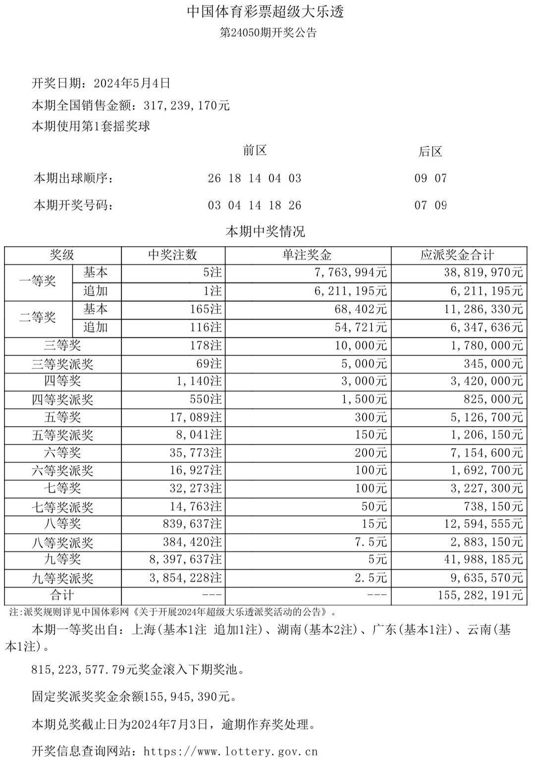 澳门开彩开奖结果历史,互动策略解析_精简版40.408