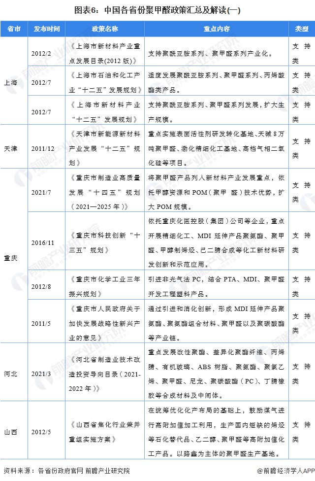 2024新澳原料免费大全,实效性解析解读策略_试用版52.951