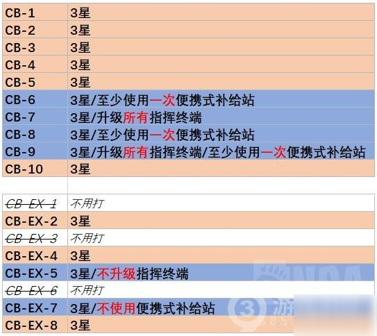 澳门管家婆三肖三码必开,实效性解析解读策略_复刻款32.462