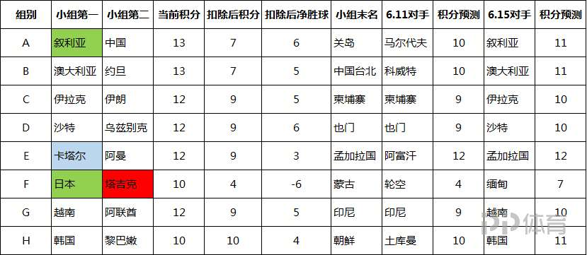 新奥门精准资料免费,连贯评估方法_Prestige90.639