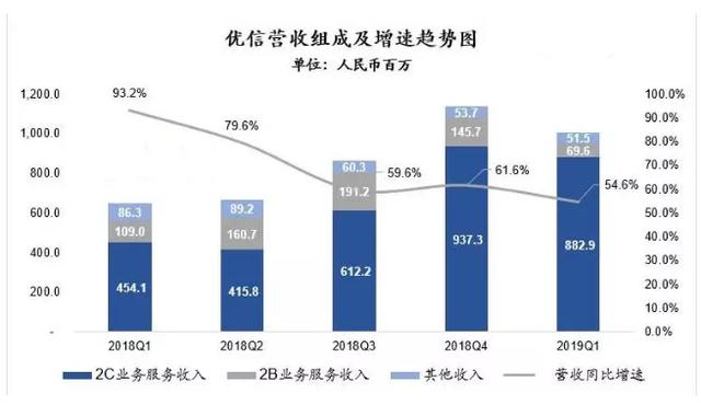 澳门今晚特马开什么号,实地数据解释定义_苹果58.901