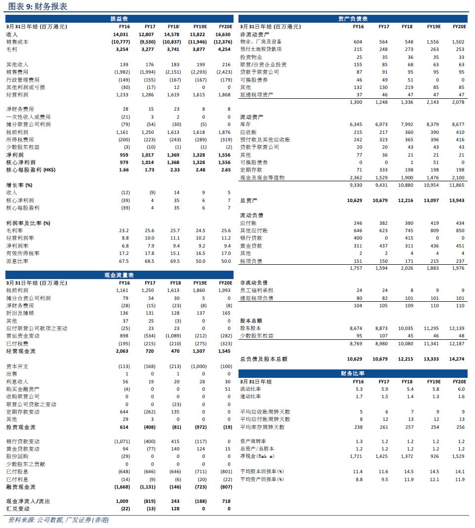 老澳门开奖结果2024开奖,定性解析评估_Superior80.843