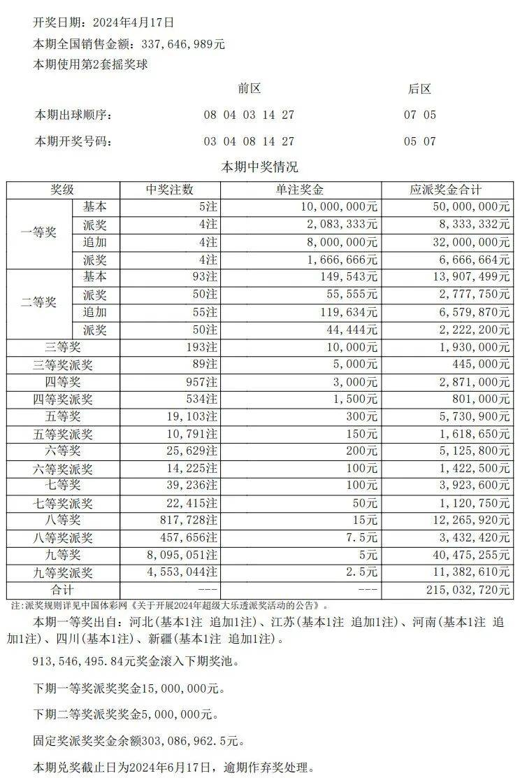 澳门开奖结果+开奖记录表013,高速响应策略解析_C版31.585