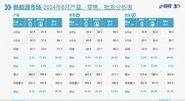 澳门六开彩开奖结果开奖记录2024年,精细方案实施_娱乐版57.168