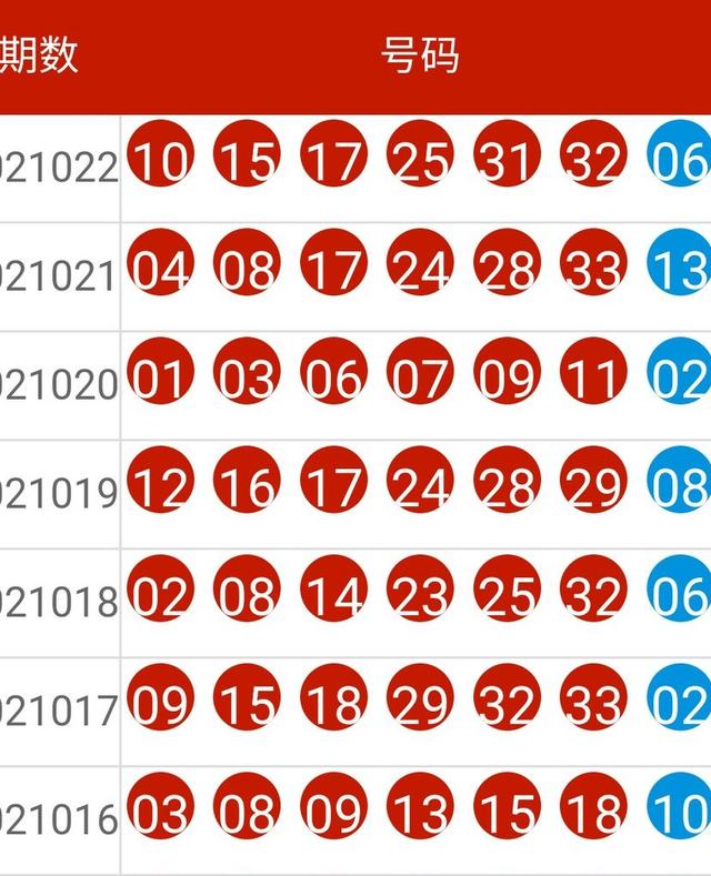 新澳今晚上9点30开奖结果,专家评估说明_X49.215