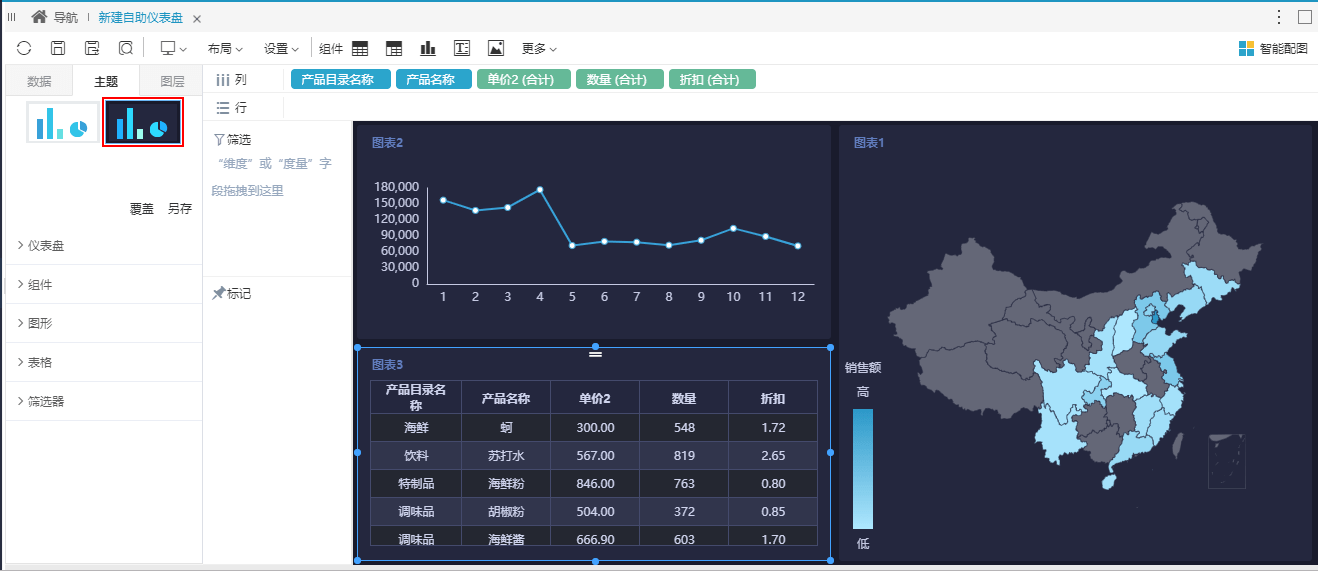 49图库,深度数据应用实施_VE版18.808