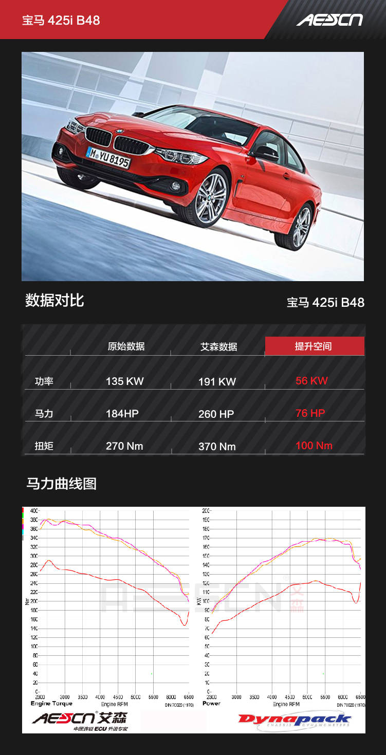 恒旋 第2页