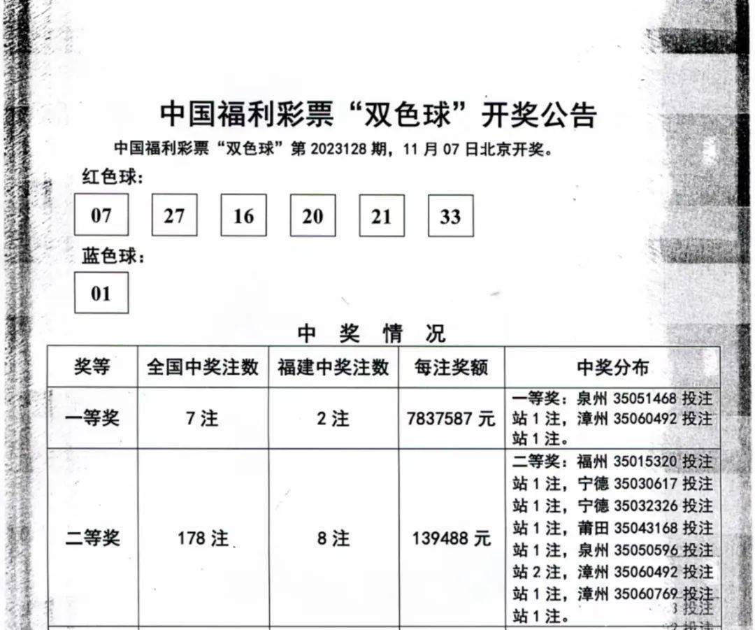 7777788888王中王开奖结果,经典解释落实_Tizen47.634