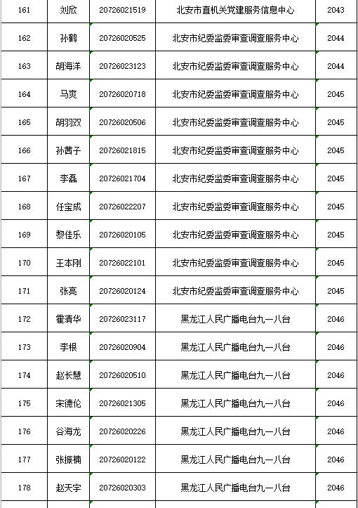 即墨北安最新招聘信息详解