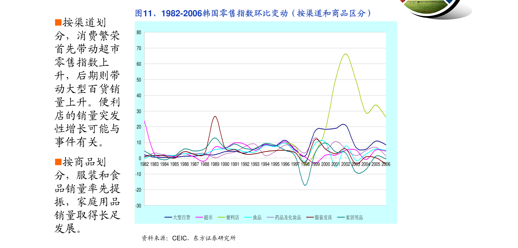 2024新澳门正版免费资本车,全面数据解析执行_传输版88.155