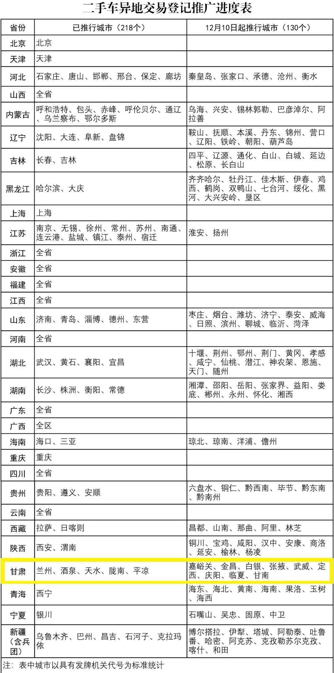 一码一肖100准打开码,采纳解释解答落实_健身版96.02