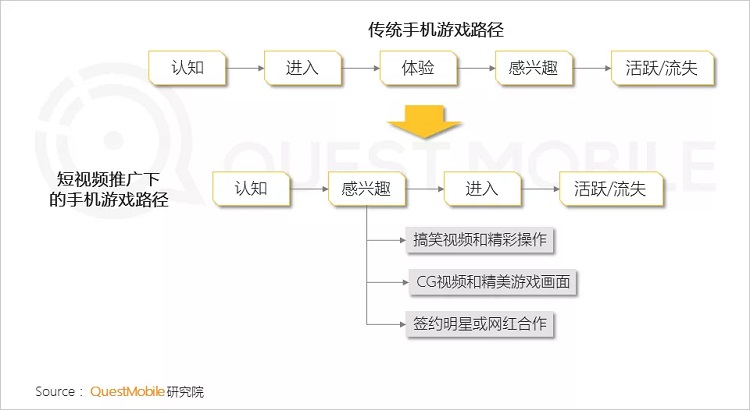 新澳门内部正版资料大全,系统解析解答解释路径_手游版85.337