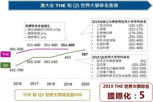 新澳门六开奖结果2024开奖记录,集成化方法解答落实_广播版47.995