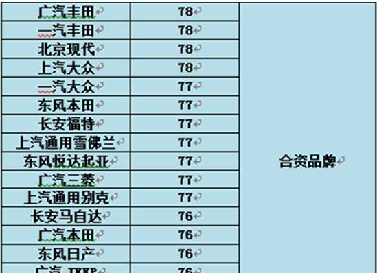 新澳门彩4949历史记录,结构评估解答解释计划_检测版66.585