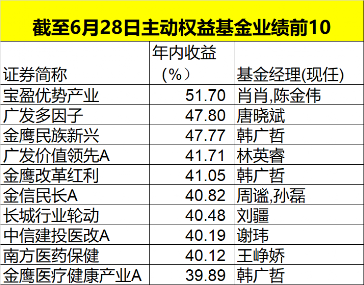 今天澳门今晚马出什么,精细化分析说明_回忆品64.848