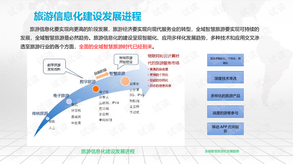 新奥天天免费资料单双,深度应用策略数据_游玩品77.451